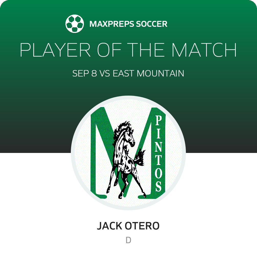 Player of the Game