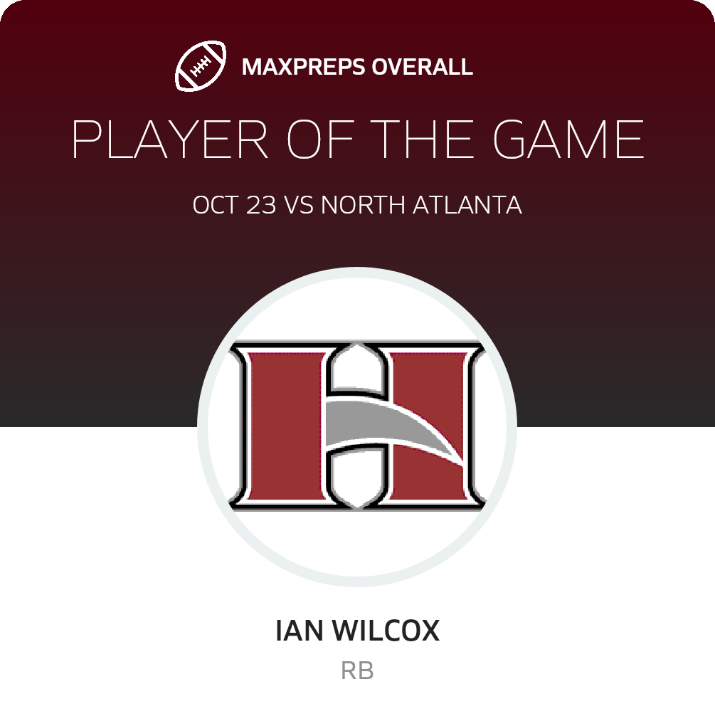 Players of the Game