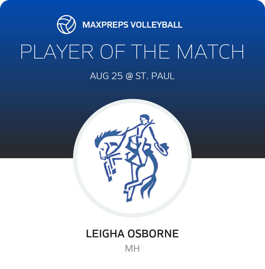 Player of the Match
