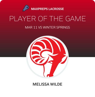 Player of the Game