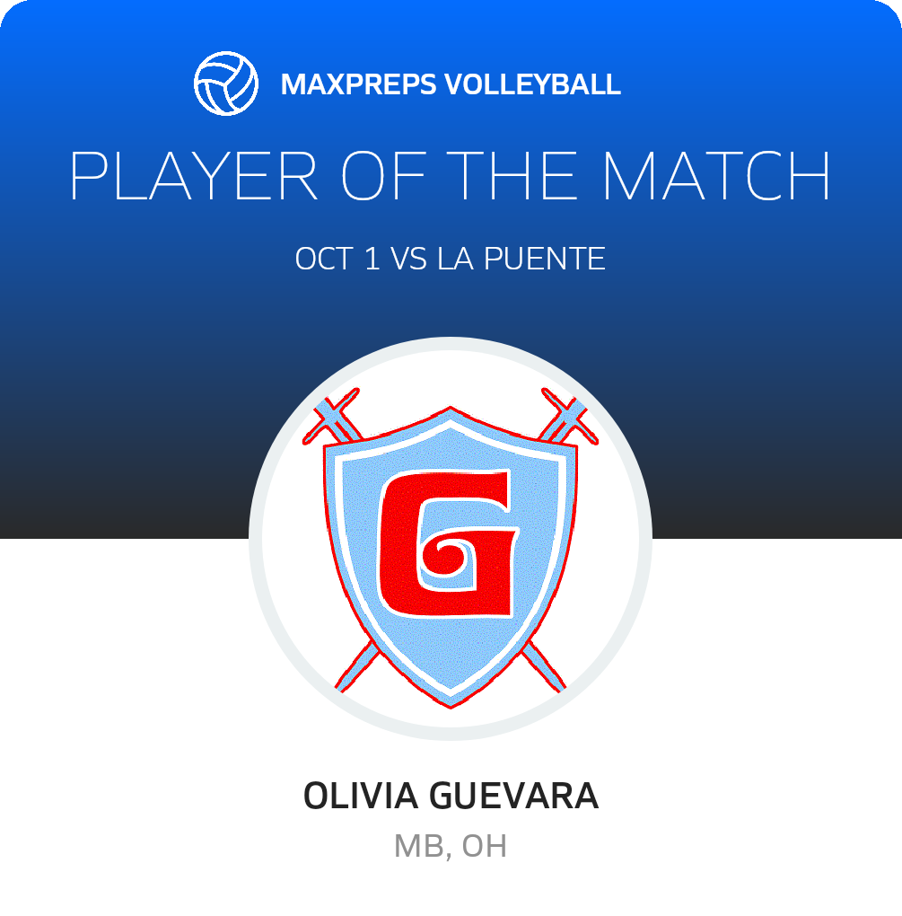Player of the Match