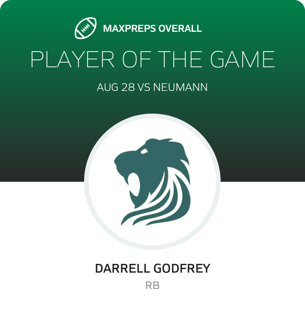 Players of the Game