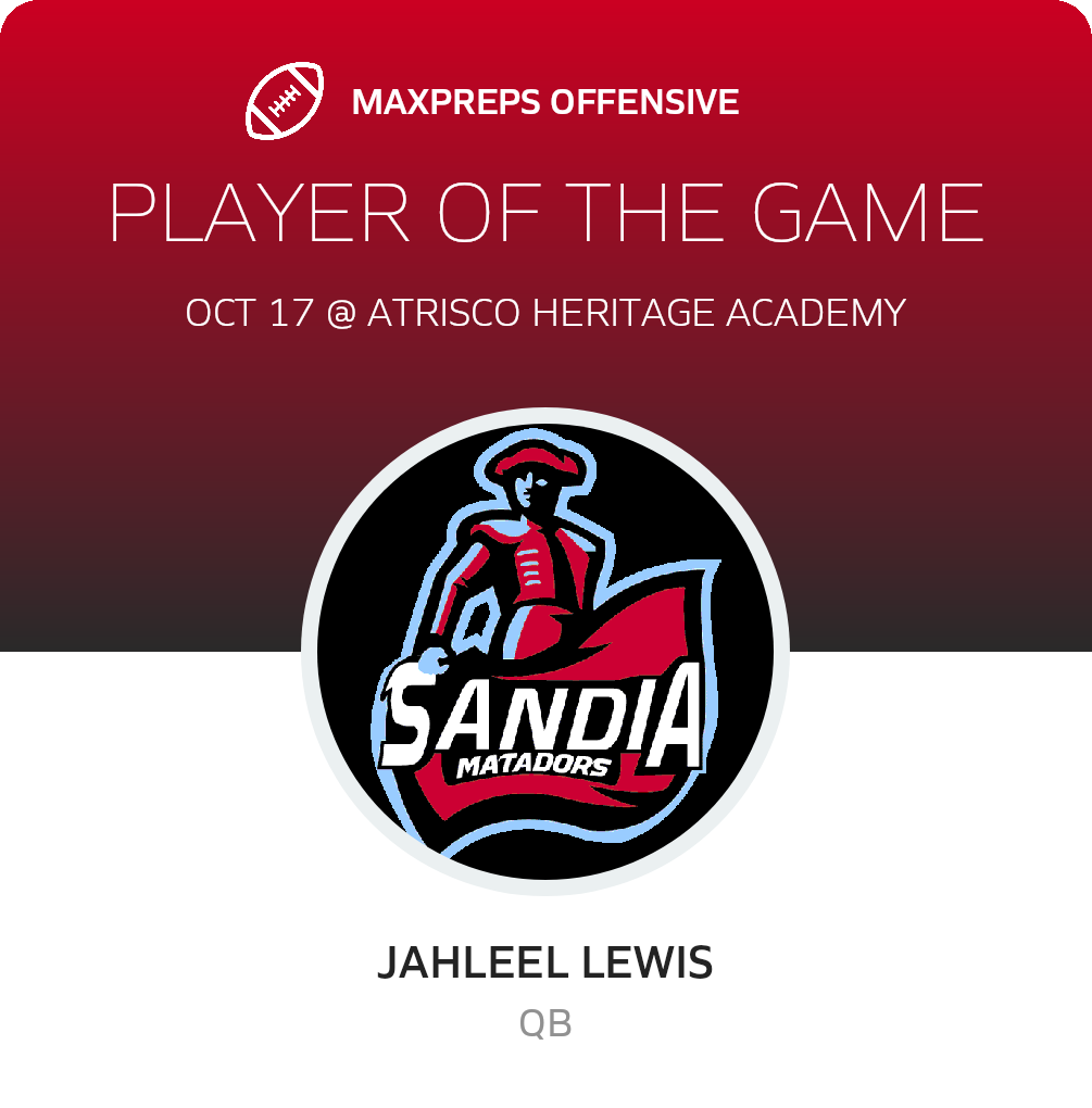 Players of the Game