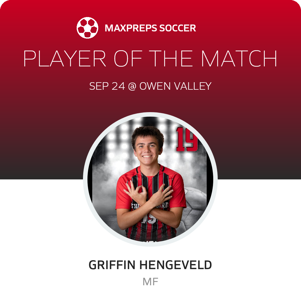 Player of the Match