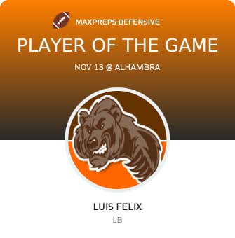 Player of the Game