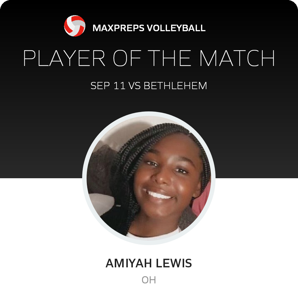 #0 Amiyah Lewis Player of the Game badge