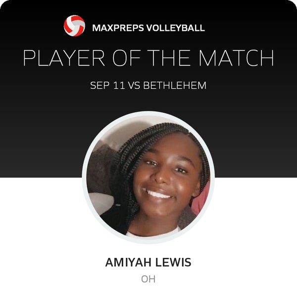 #0 Amiyah Lewis Player of the Game badge
