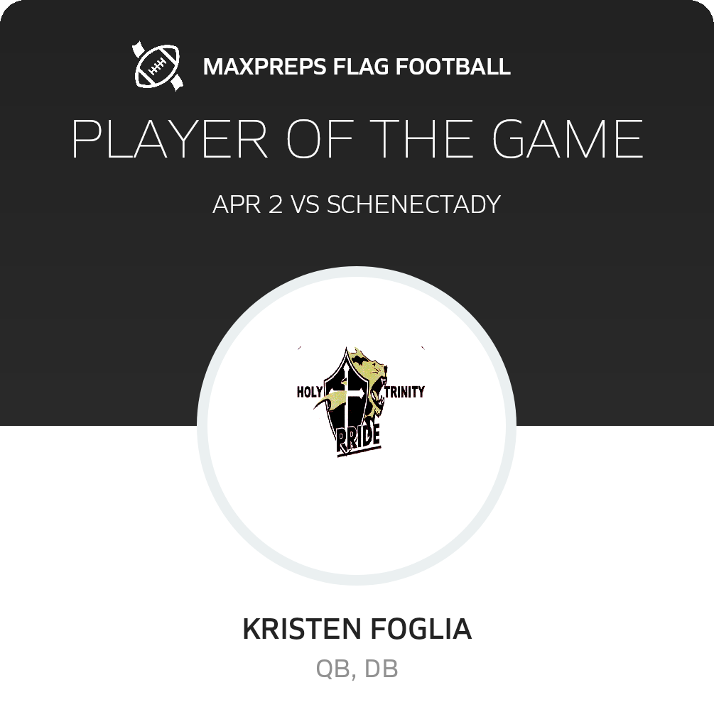 Player of the Game