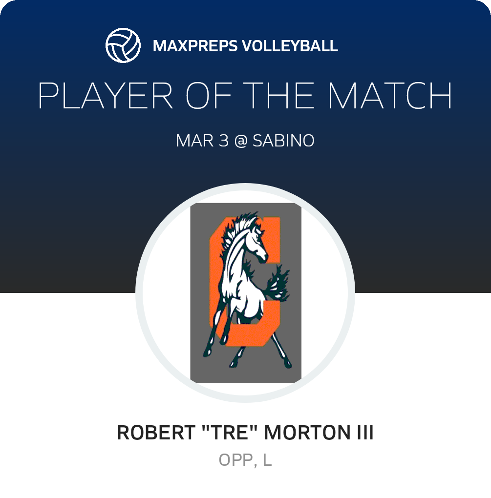 Player of the Match