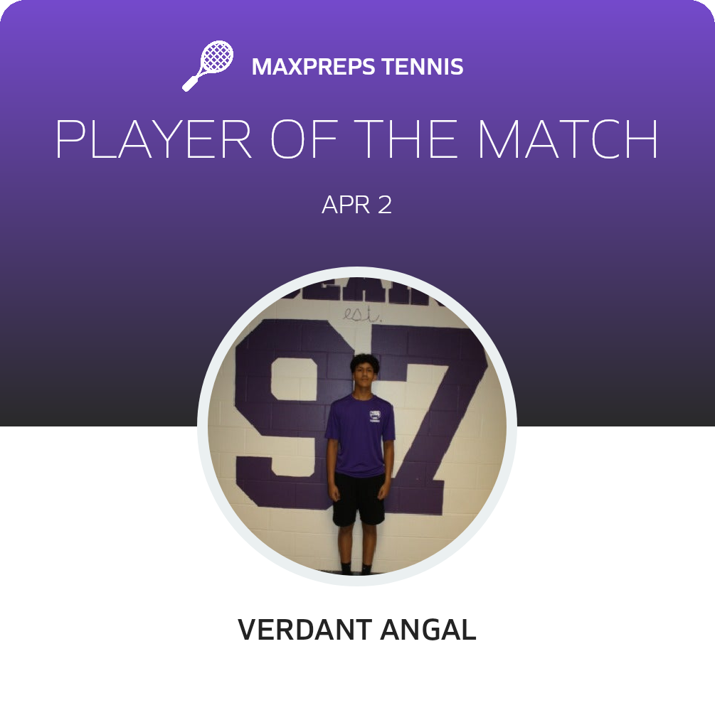 Player of the Match