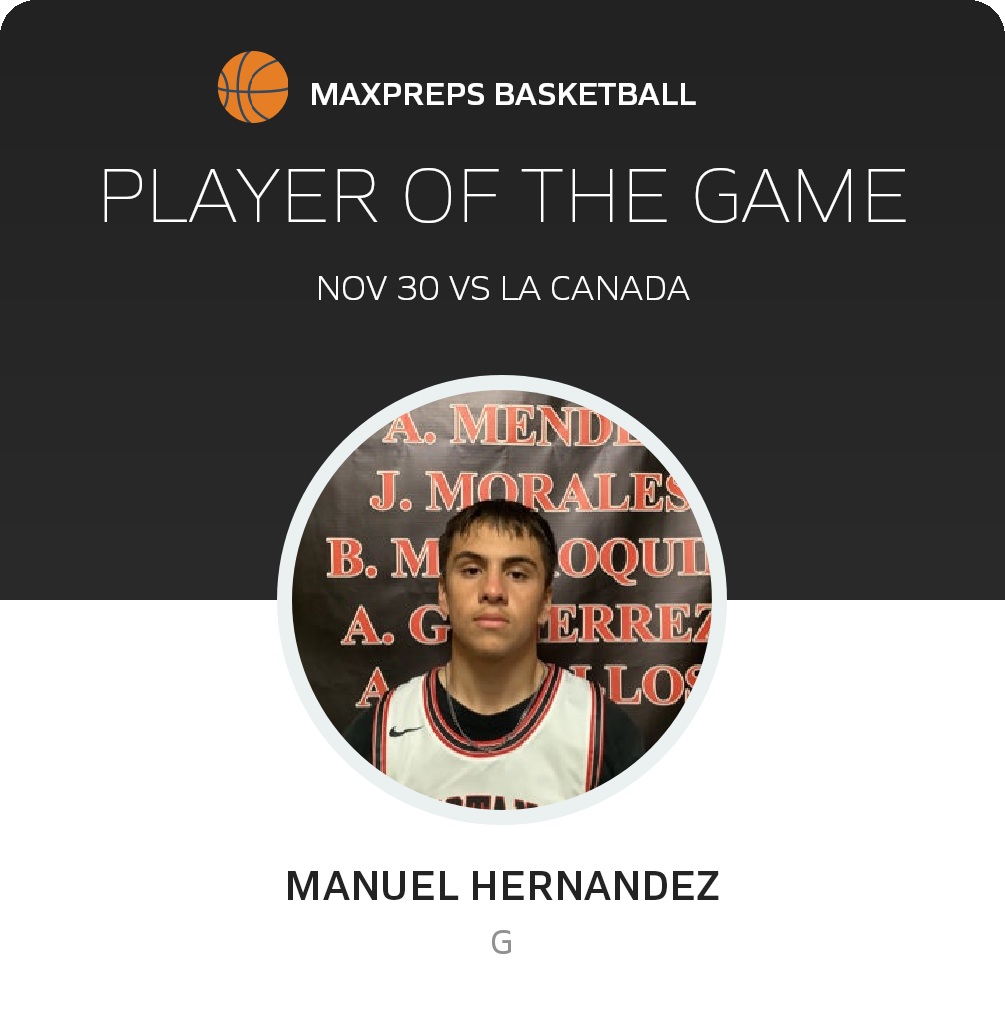 Player of the Game