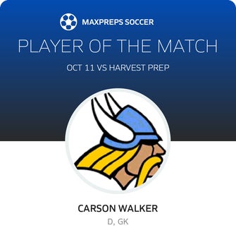 Player of the Match