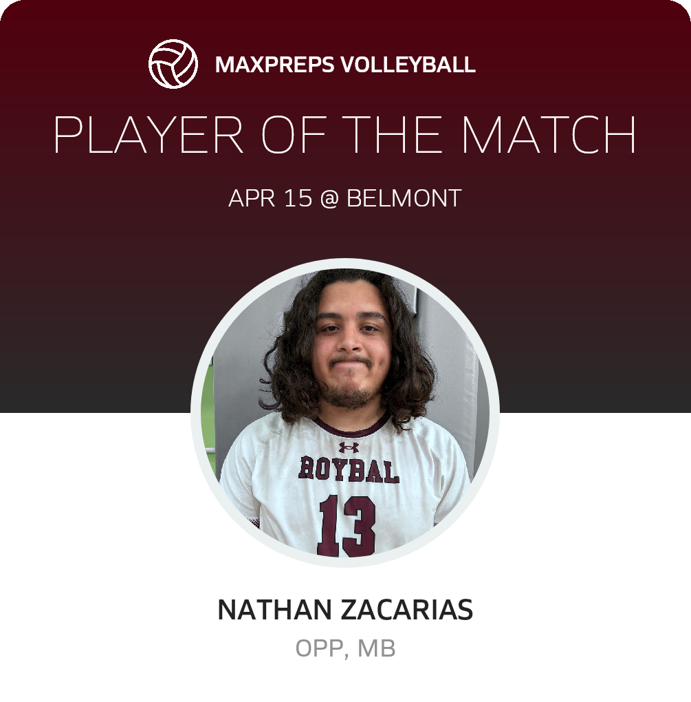 Player of the Match