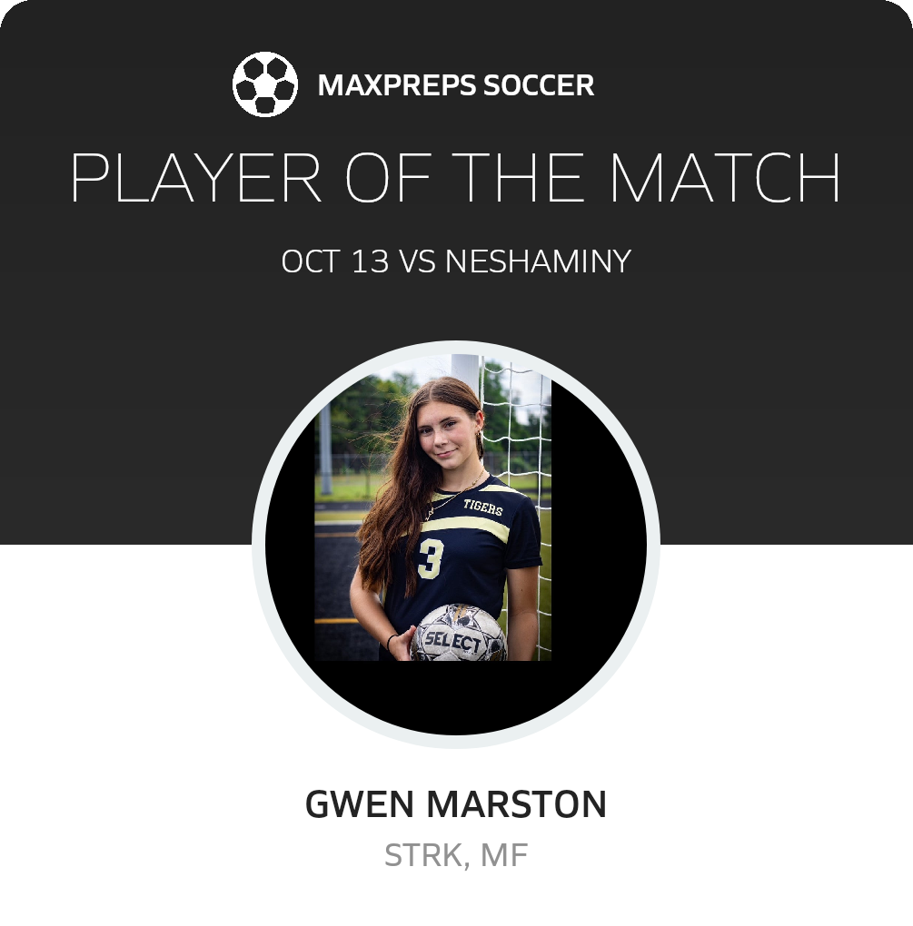 Player of the Match