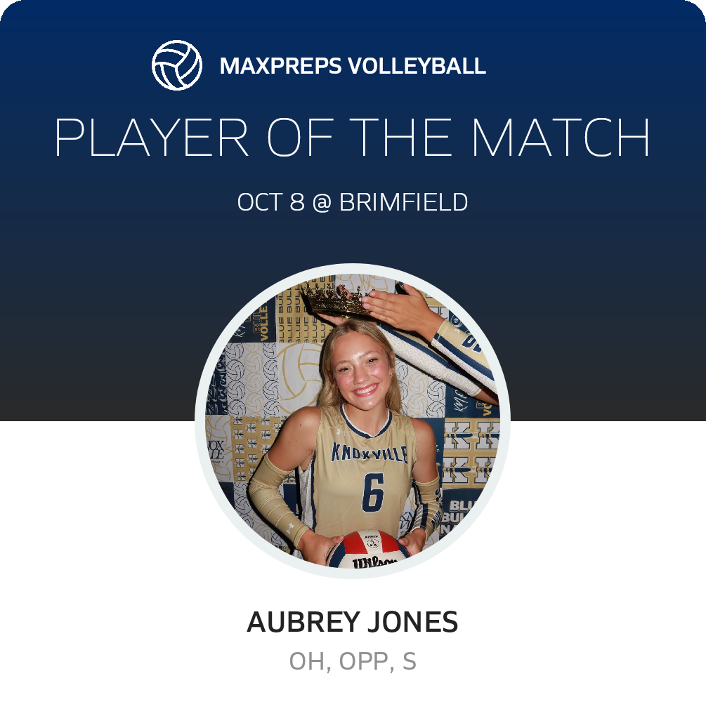 Player of the Match