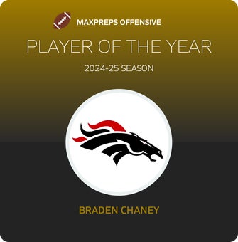 Players of the Year