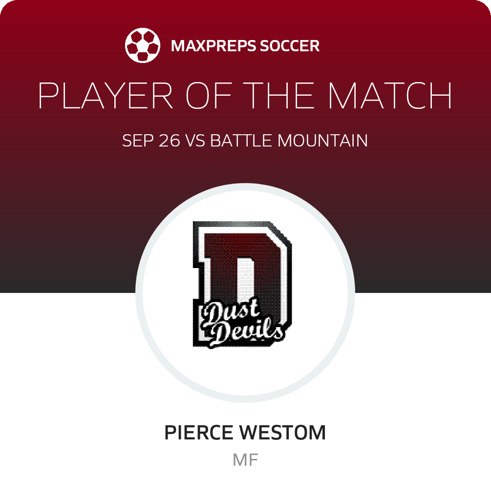 Player of the Match