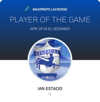 Player of the Game