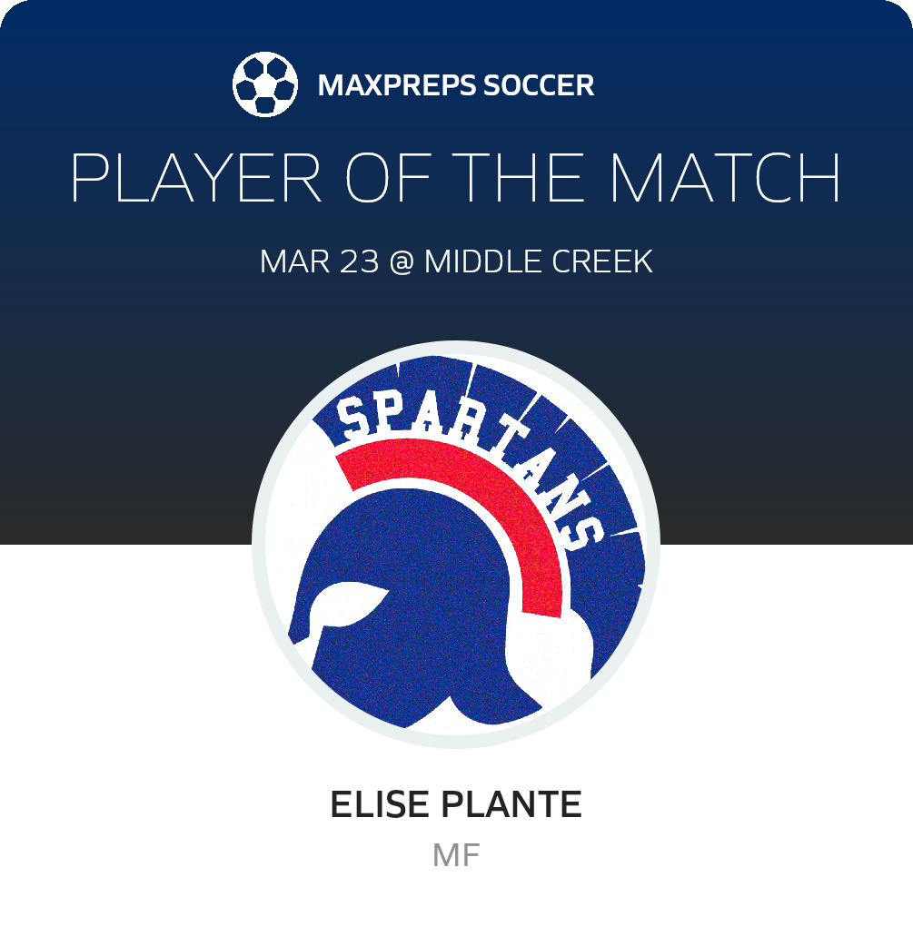 Player of the Match