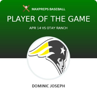 #2 Dominic Joseph Player of the Game badge