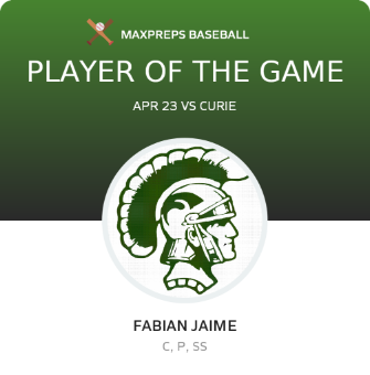 #22 Fabian Jaime Player of the Game badge