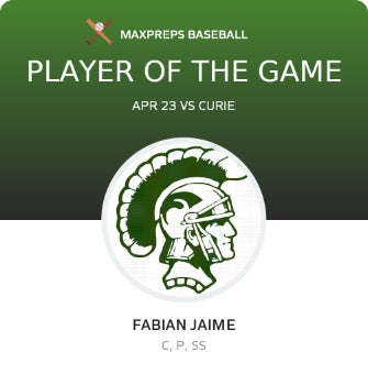 #22 Fabian Jaime Player of the Game badge