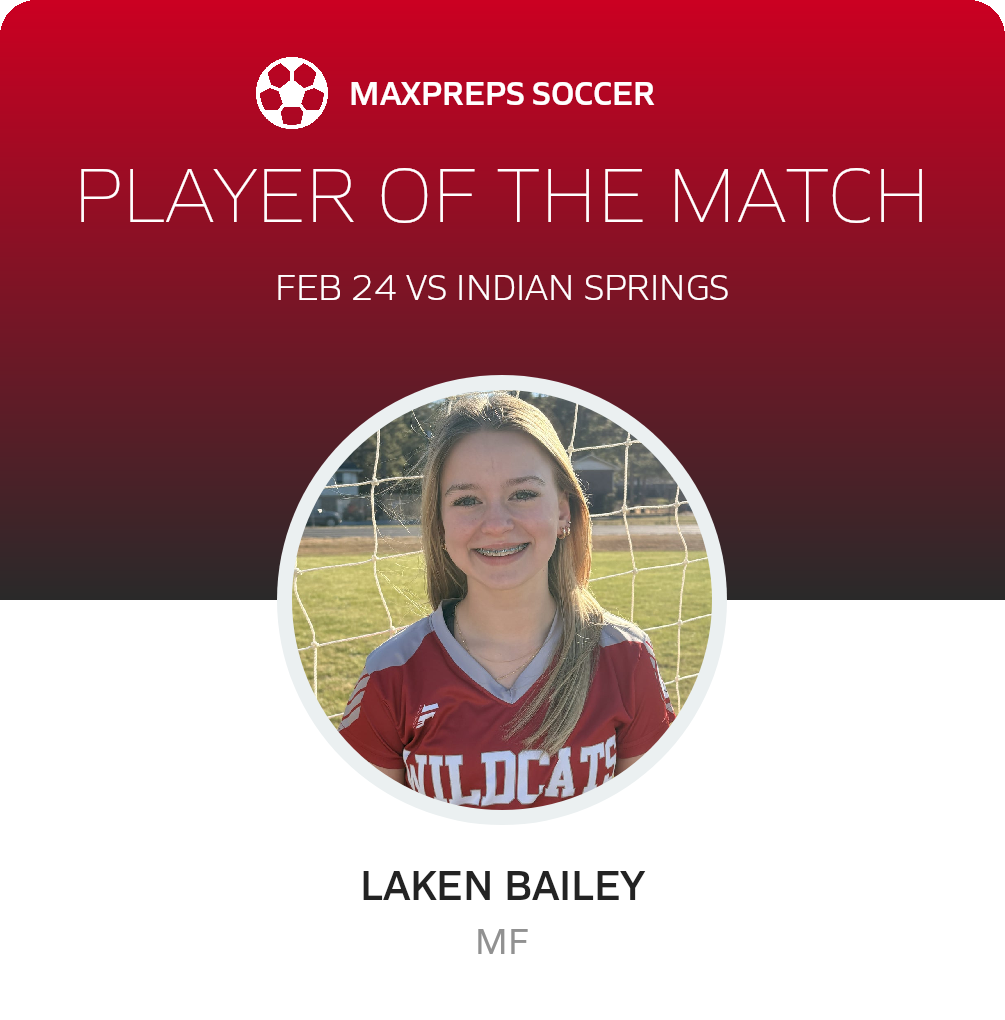 Player of the Match
