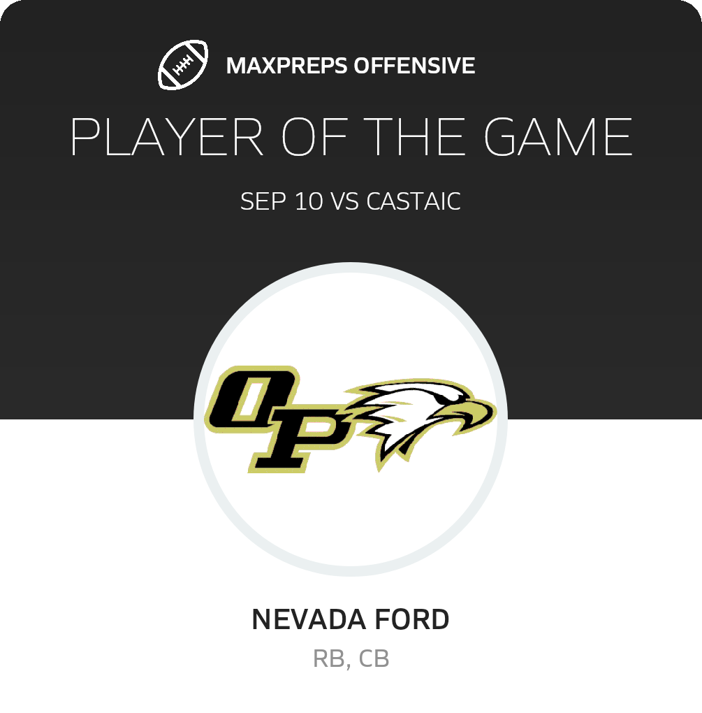 Players of the Game