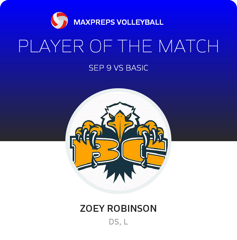 #4 Zoey Robinson Player of the Game badge