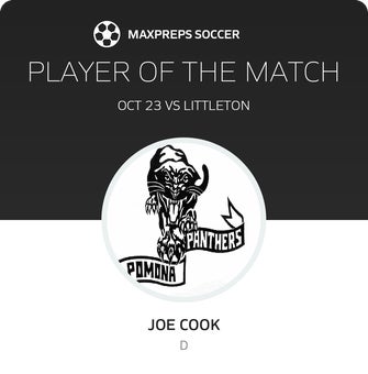 Player of the Match