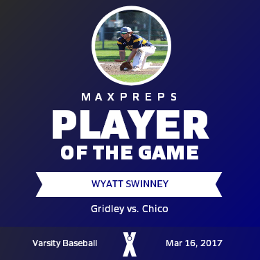 #12 Wyatt Swinney Player of the Game badge
