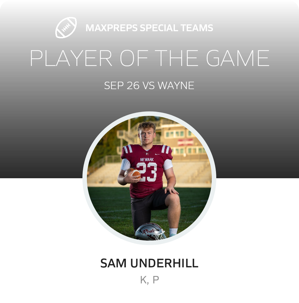 Player of the Game