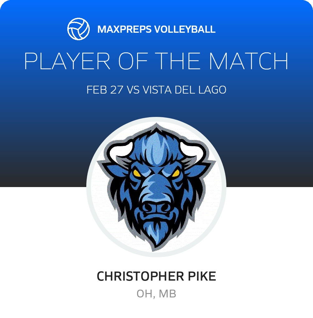 Player of the Match