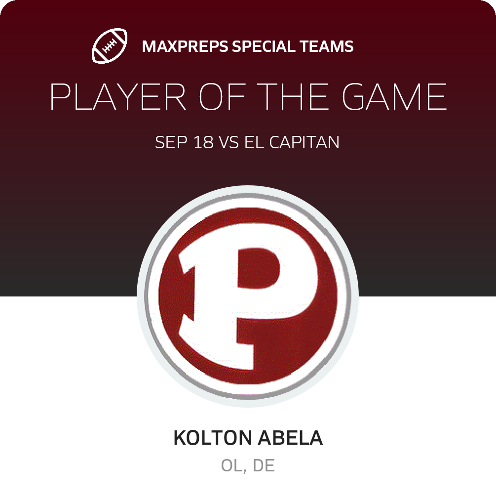 Players of the Game