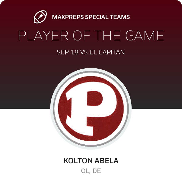 Player of the Game