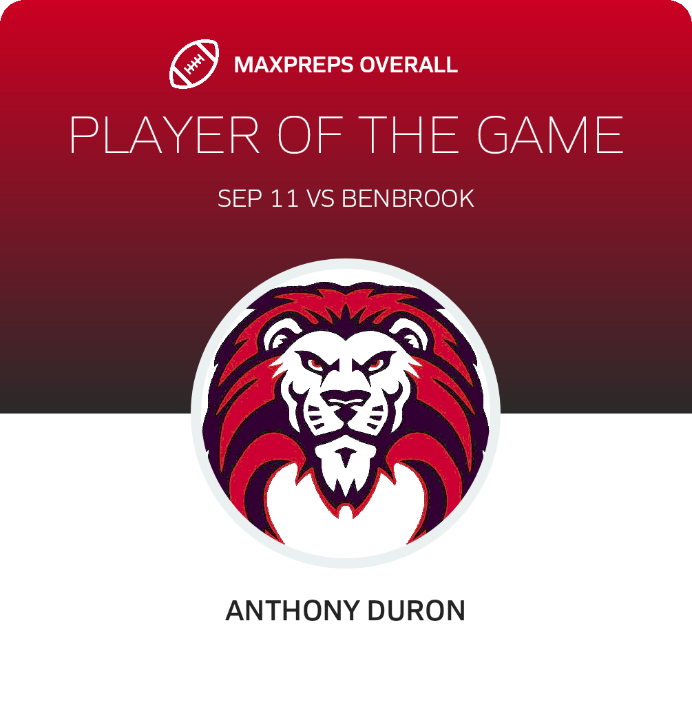 Players of the Game