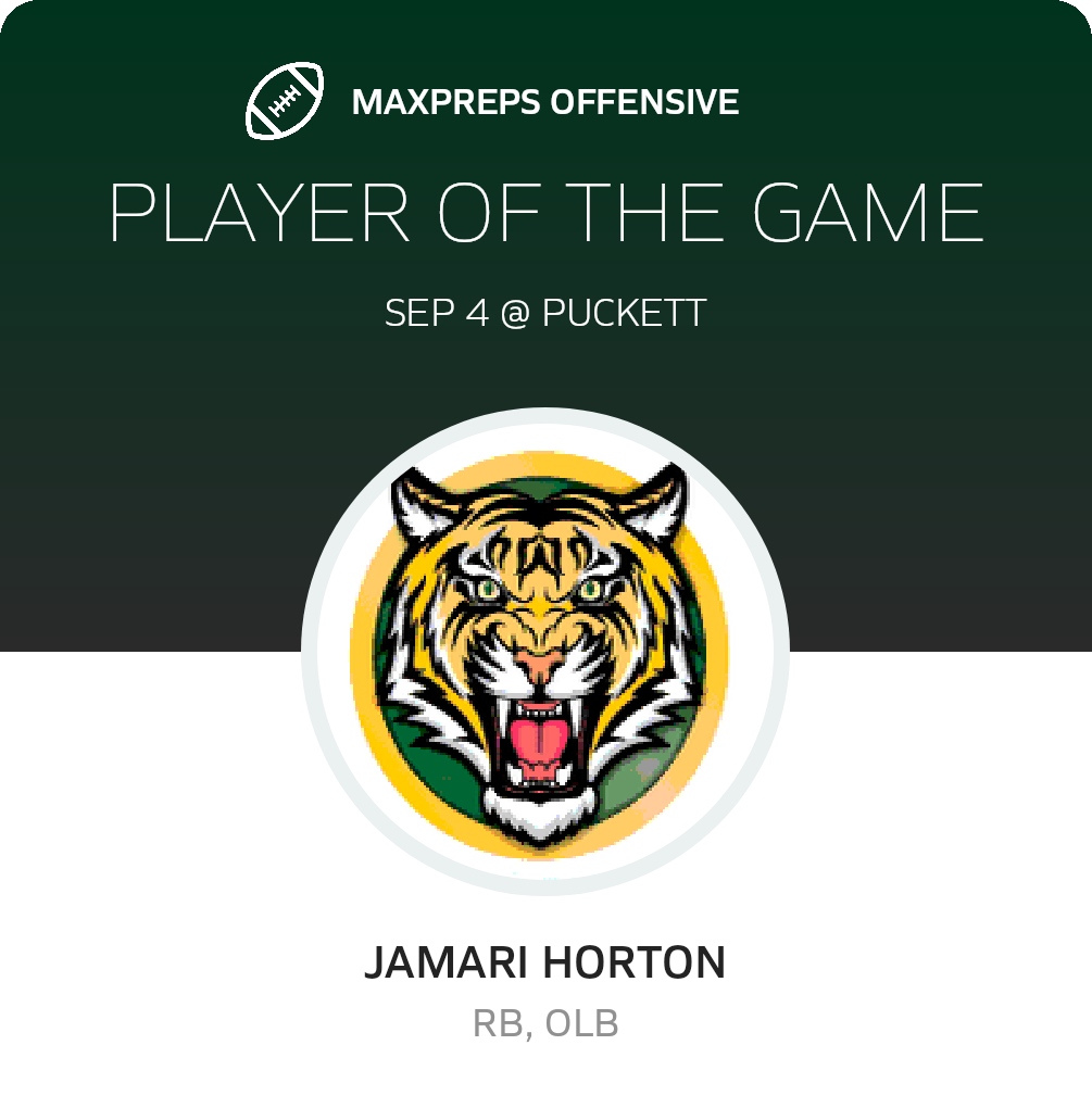 Players of the Game