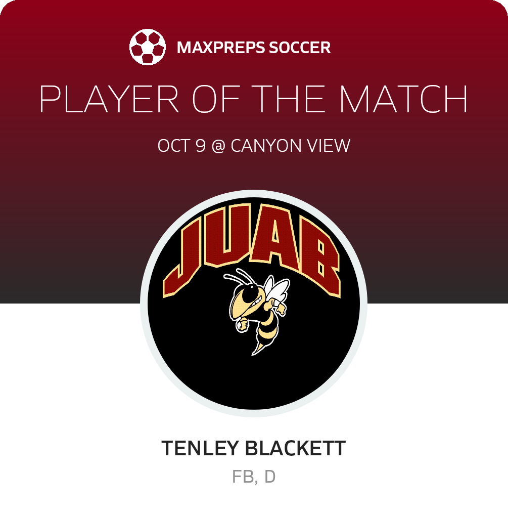 Player of the Match