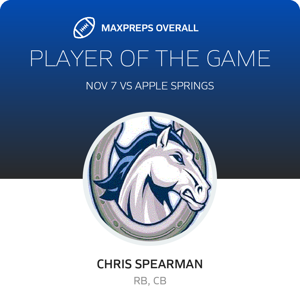 Players of the Game