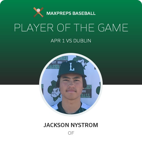 #8 Jackson Nystrom Player of the Game badge