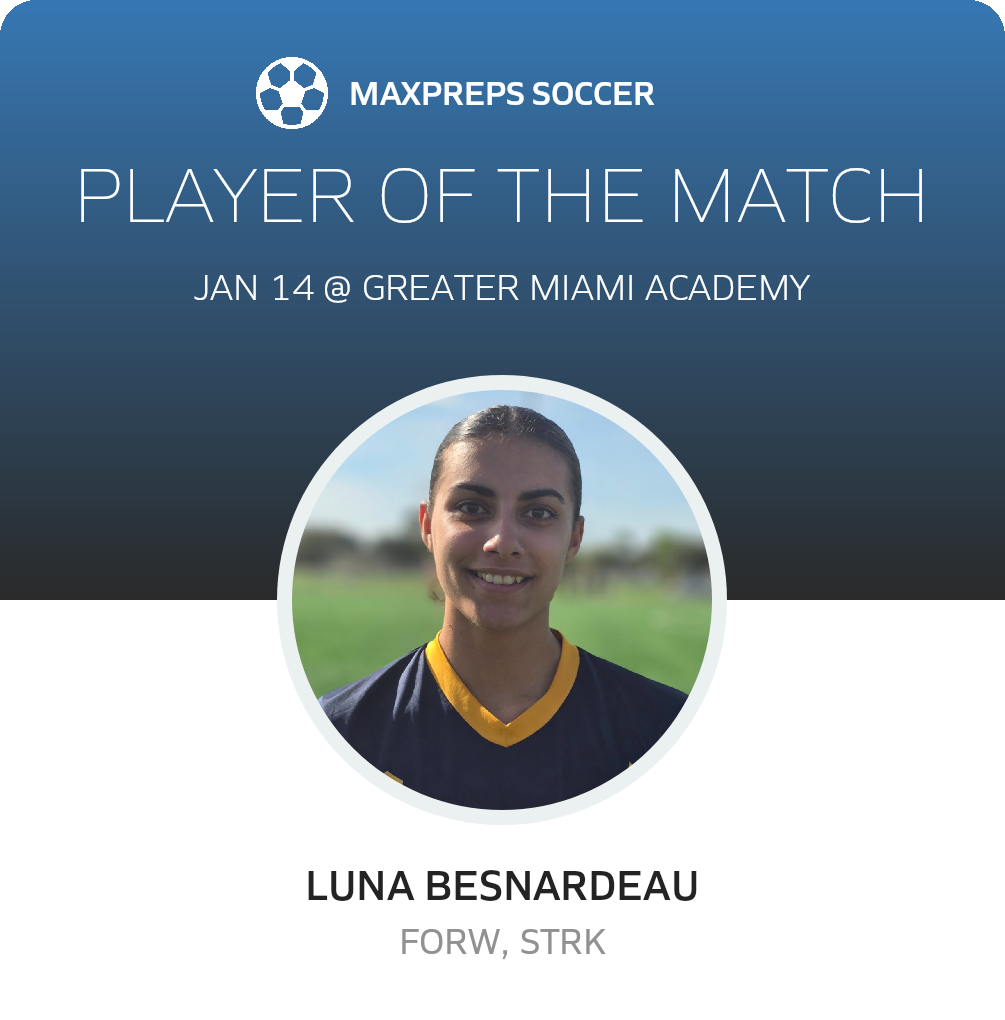 Player of the Match