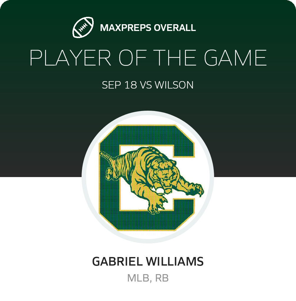 Player of the Game