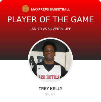 #5 Trey Kelly Player of the Game badge