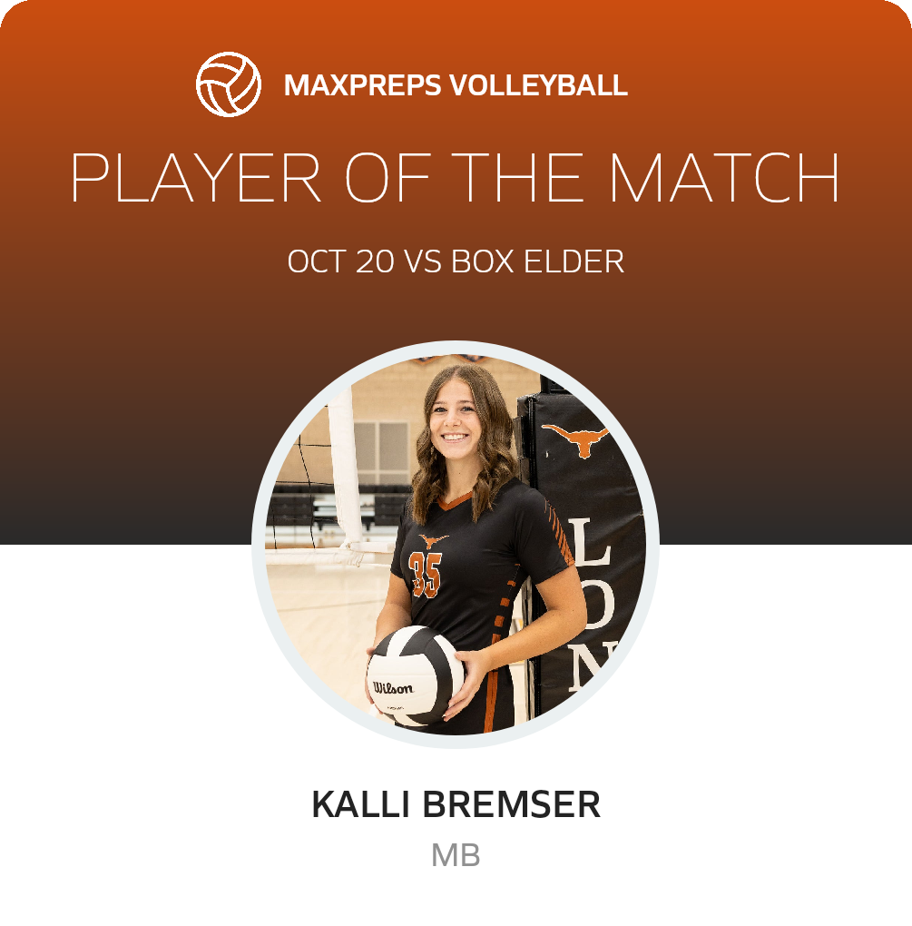 Player of the Match