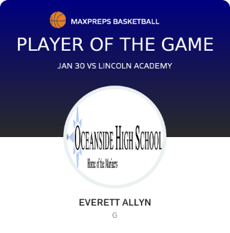 Player of the Game