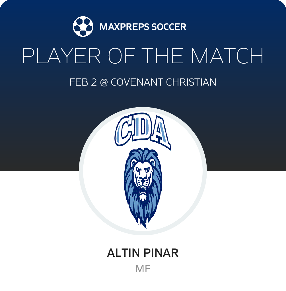 Player of the Match