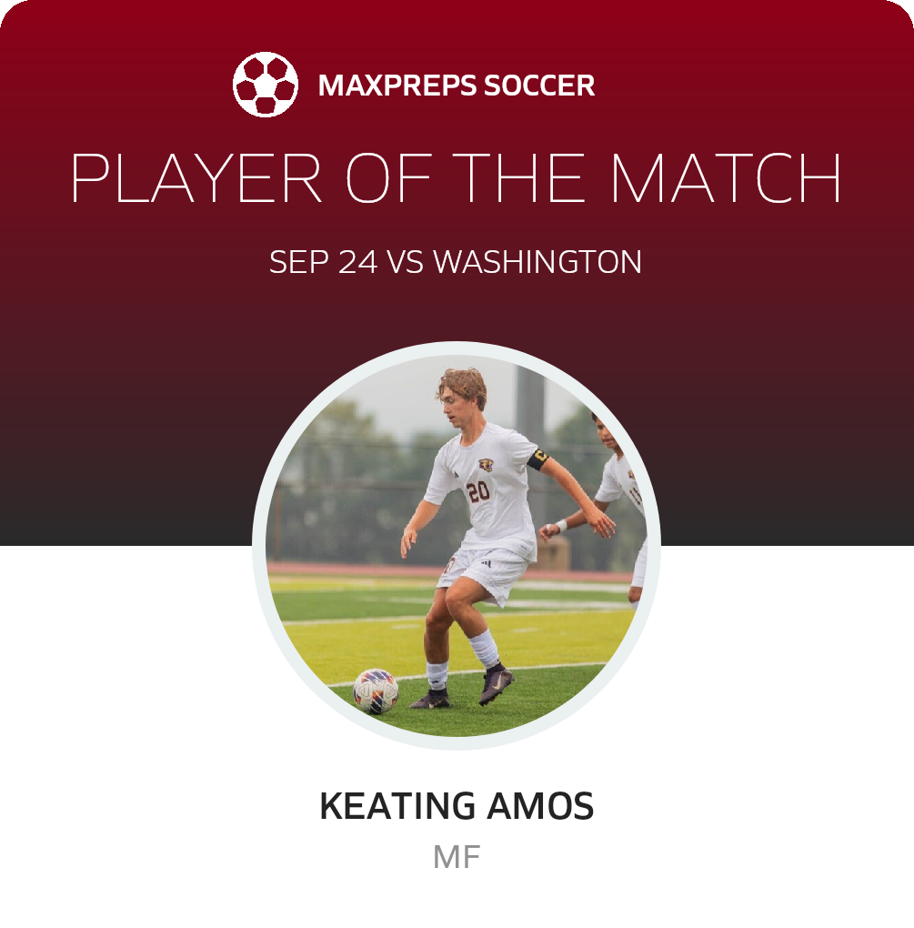 Player of the Match