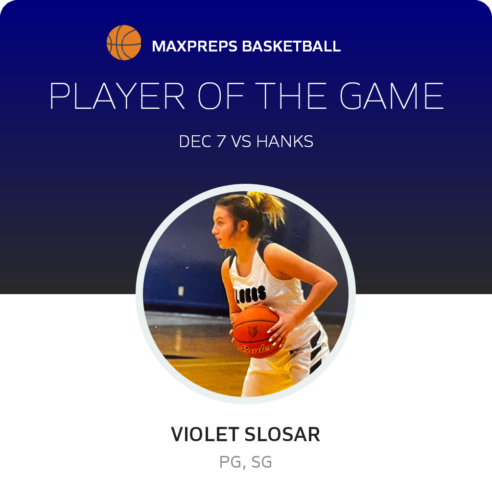 Player of the Game