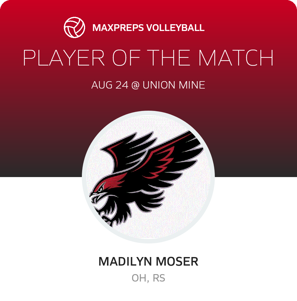 Player of the Match
