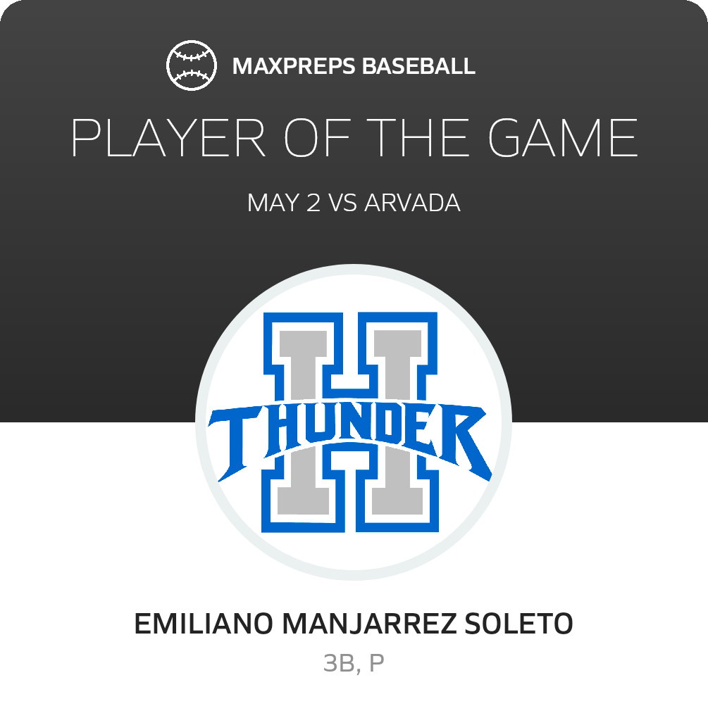 Player of the Game